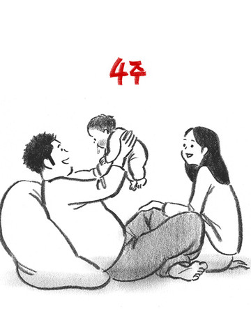 4周